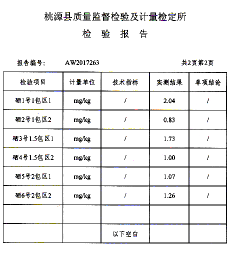 桃源县富硒产品研究所,农产品富硒技术,富硒农业 桃源县富硒产品研究所,农产品富硒技术,富硒农业